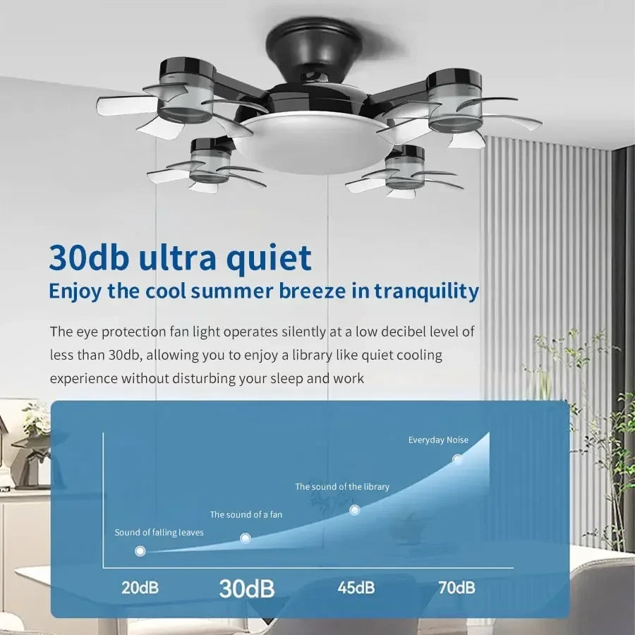 Lámpara Ventilador Techo Control Remoto