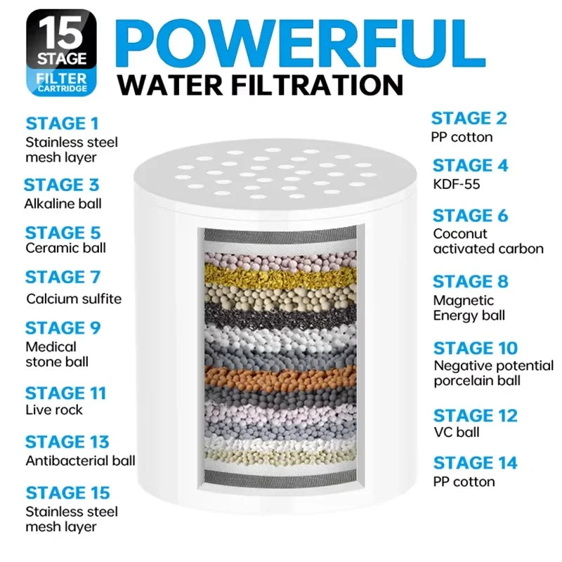 Filtro de Agua para Ducha